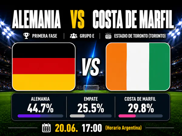 Alemania vs Costa de Marfil Mundial 2026