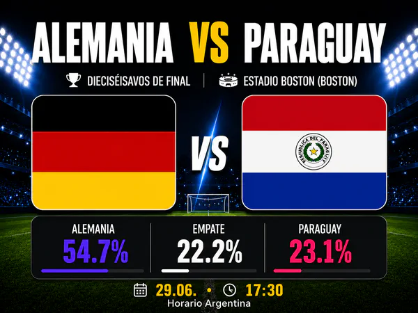 Alemania vs Paraguay - Dieciseisavos de final - Mundial 2026