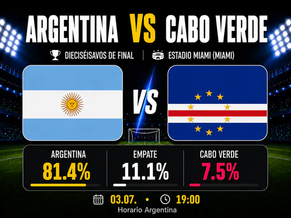 Argentina vs Cabo Verde - Dieciseisavos de final - Mundial 2026