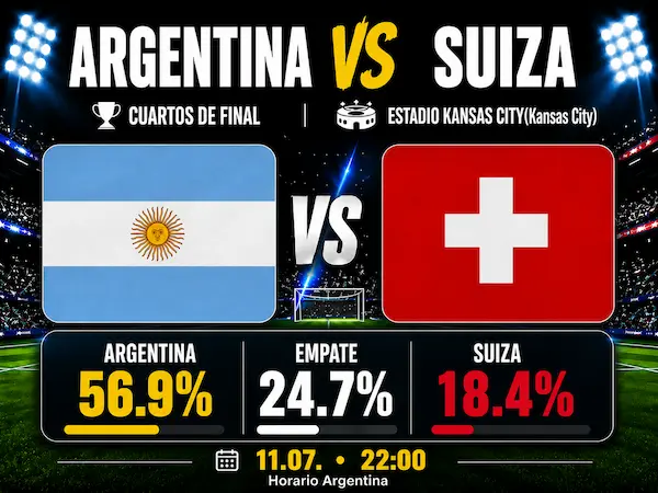 Argentina vs Suiza - Cuartos de final - Mundial 2026