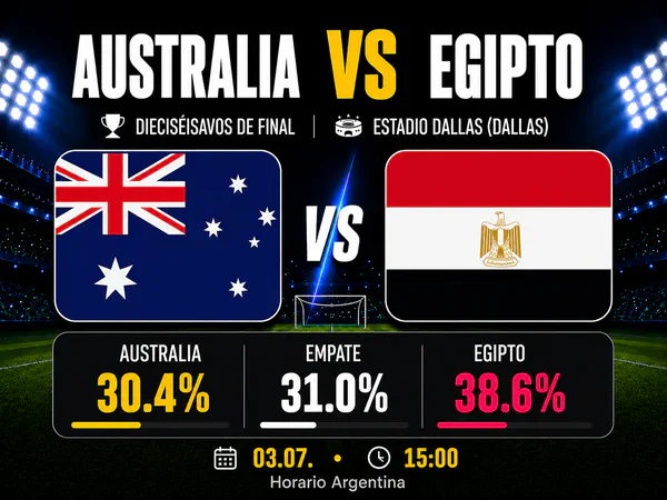 Australia vs Egipto - Dieciseisavos de final - Mundial 2026