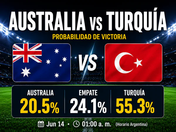Australia vs Turquía Mundial 2026