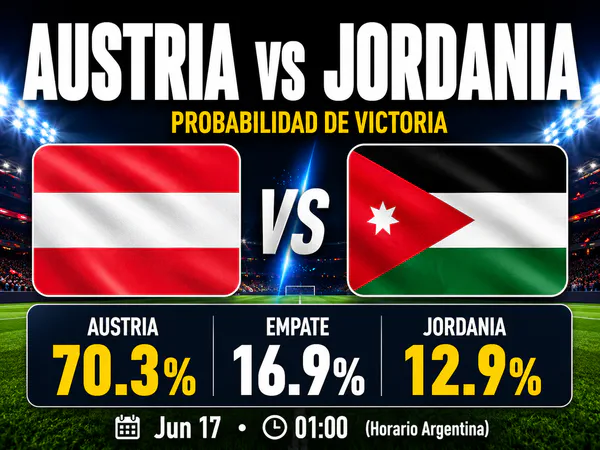 Austria vs Jordania Mundial 2026