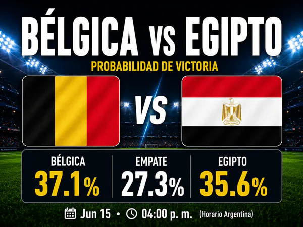 Bélgica vs Egipto Mundial 2026