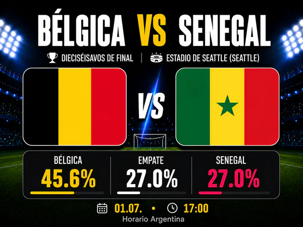Bélgica vs Senegal - Dieciseisavos de final - Mundial 2026