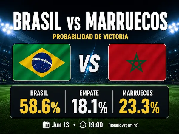 Brasil vs Marruecos: probabilidades del partido por el Mundial