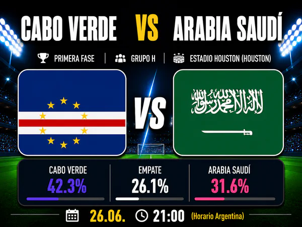 Cabo Verde vs Arabia Saudí Mundial 2026