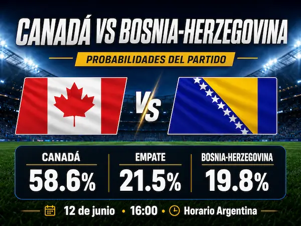 Probabilidades de Canadá vs Bosnia-Herzegovina en el Mundial 2026 según las cuotas