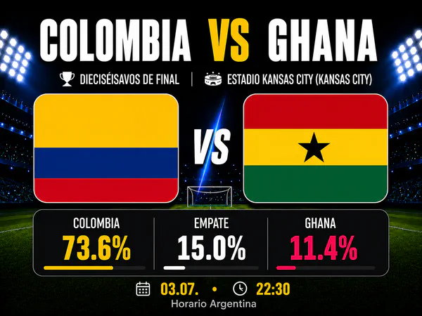 Colombia vs Ghana - Dieciseisavos de final - Mundial 2026