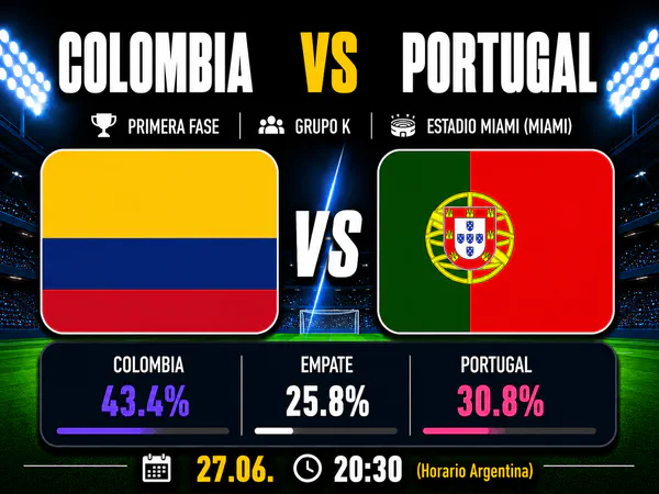 Colombia vs Portugal Mundial 2026