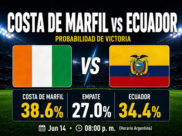Costa de Marfil vs Ecuador Mundial 2026