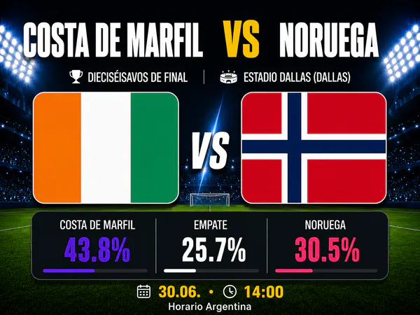 Costa de Marfil vs Noruega - Dieciseisavos de final - Mundial 2026