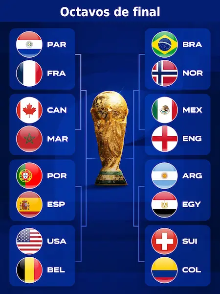 Cuadro de octavos de final del Mundial 2026 con selecciones clasificadas