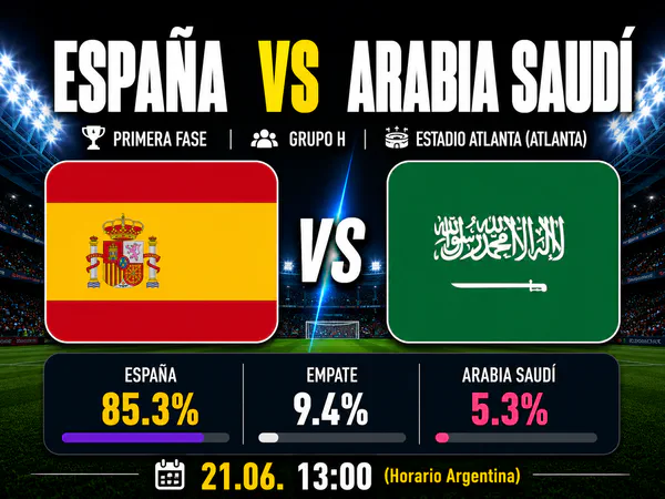 España vs Arabia Saudí Mundial 2026