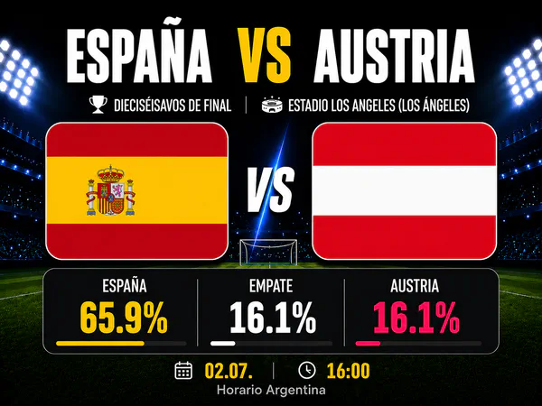 España vs Austria - Dieciseisavos de final - Mundial 2026
