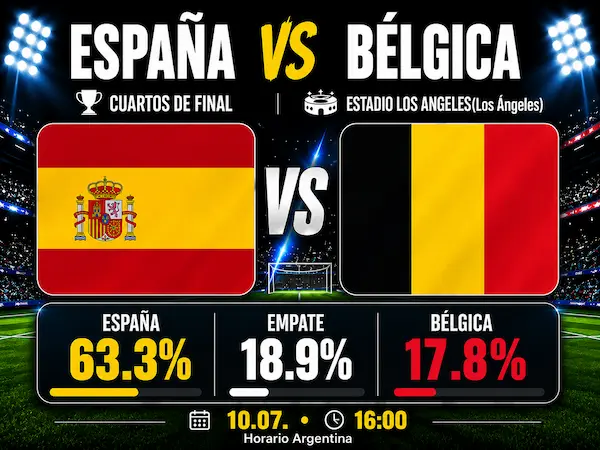 España vs Bélgica - Cuartos de final - Mundial 2026