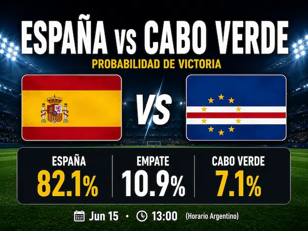 España vs Cabo Verde: probabilidades del partido por el Mundial