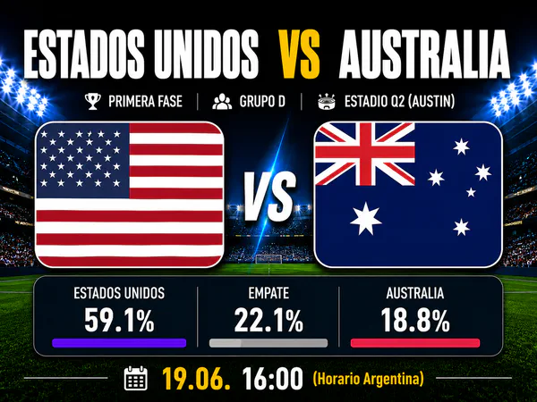 Estados Unidos vs Australia Mundial 2026