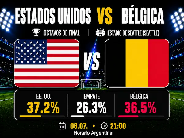 Estados Unidos vs Bélgica - Octavos de final - Mundial 2026