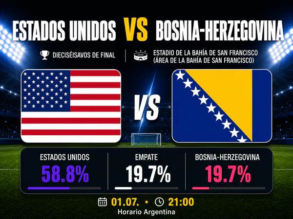 Estados Unidos vs Bosnia-Herzegovina - Dieciseisavos de final - Mundial 2026