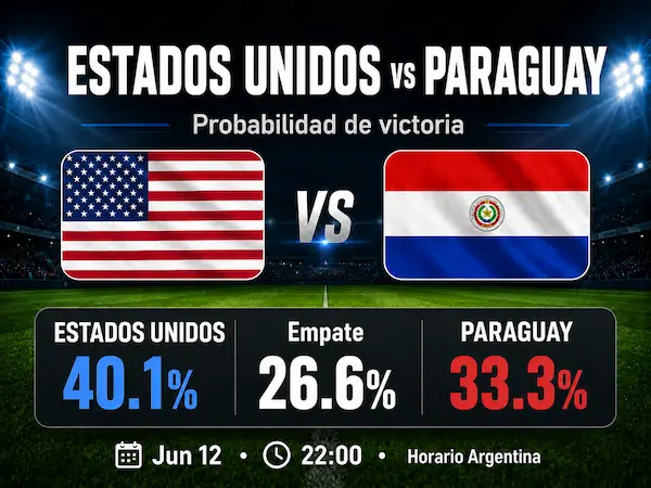 Estados Unidos vs Paraguay