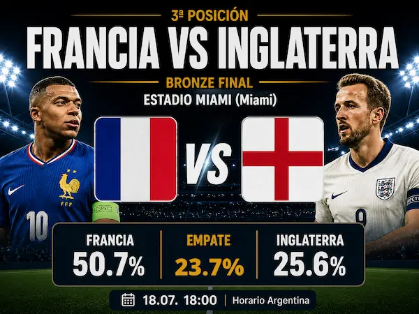 Francia vs Inglaterra - Bronze Final - Mundial 2026