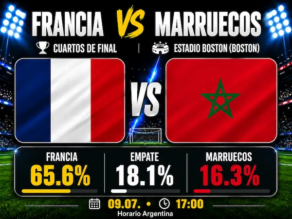 Francia vs Marruecos - Cuartos de final - Mundial 2026