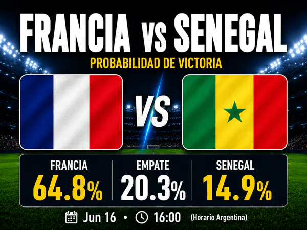 Francia vs Senegal Mundial 2026