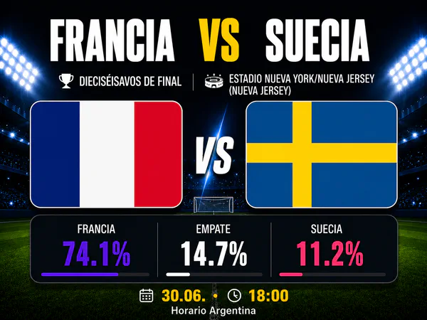 Francia vs Suecia - Dieciseisavos de final - Mundial 2026