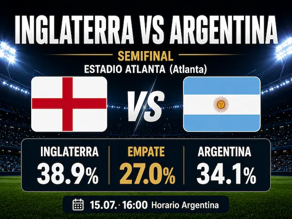 Inglaterra vs Argentina - Semifinal - Mundial 2026