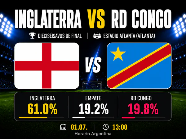 Inglaterra vs RD Congo - Dieciseisavos de final - Mundial 2026