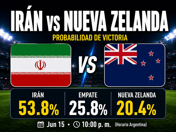 Irán vs Nueva Zelanda Mundial 2026