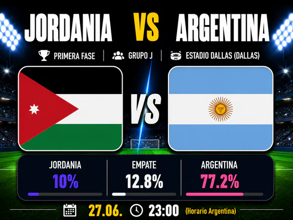 Jordania vs Argentina Mundial 2026