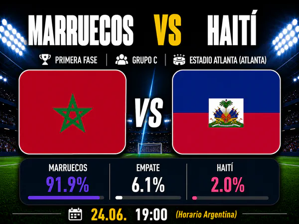 Marruecos vs Haití Mundial 2026