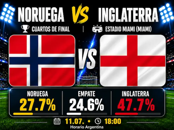 Noruega vs Inglaterra - Cuartos de final - Mundial 2026