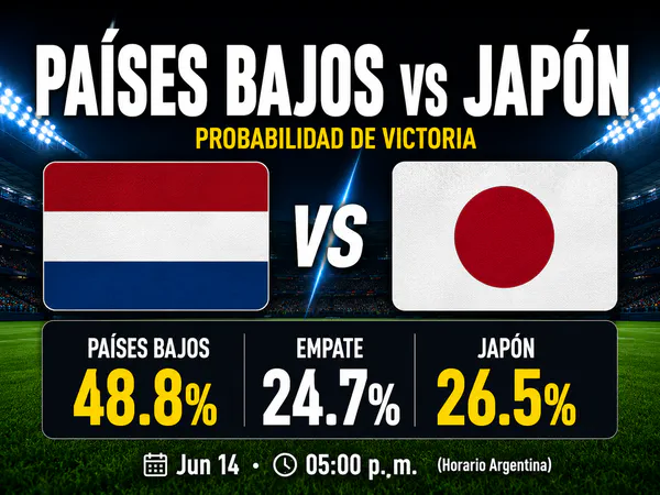 Países Bajos vs Japón Mundial 2026