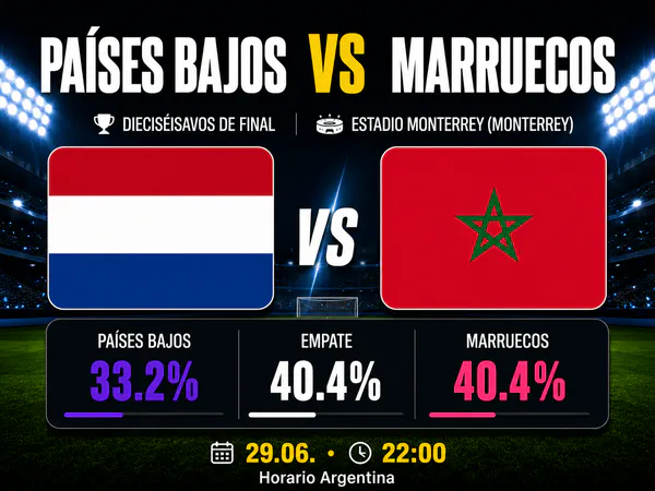 Países Bajos vs Marruecos - Dieciseisavos de final - Mundial 2026