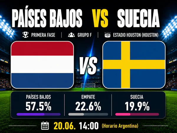 Países Bajos vs Suecia Mundial 2026