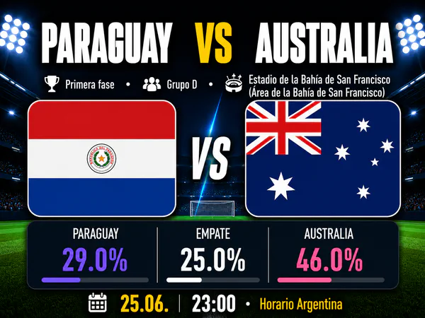 Paraguay vs Australia Mundial 2026