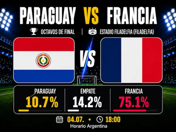 Paraguay vs Francia - Octavos de final - Mundial 2026