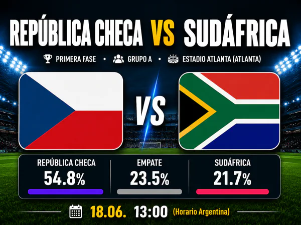 República Checa vs Sudáfrica Mundial 2026
