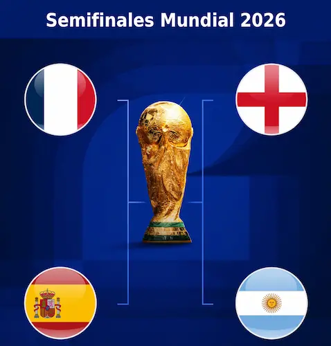 Cuadro de semifinales del Mundial 2026 con Francia, España, Inglaterra y Argentina