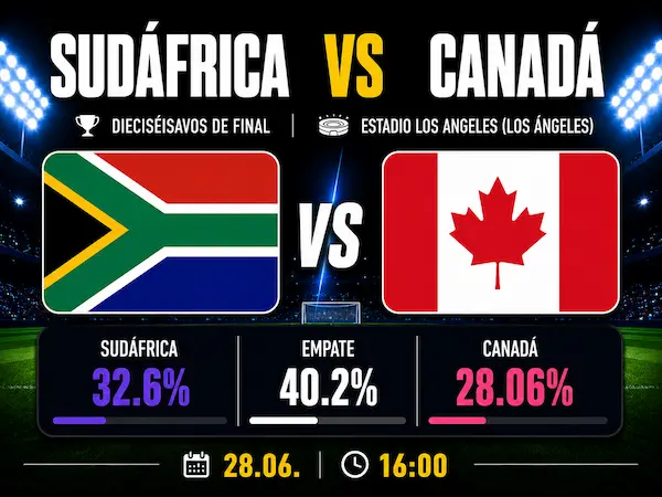 Sudáfrica vs Canadá - Dieciseisavos de final - Mundial 2026
