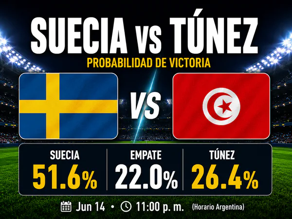 Suecia vs Túnez Mundial 2026