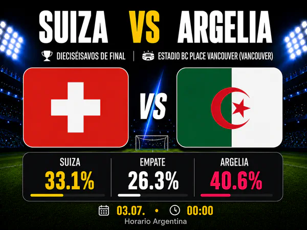 Suiza vs Argelia - Dieciseisavos de final - Mundial 2026