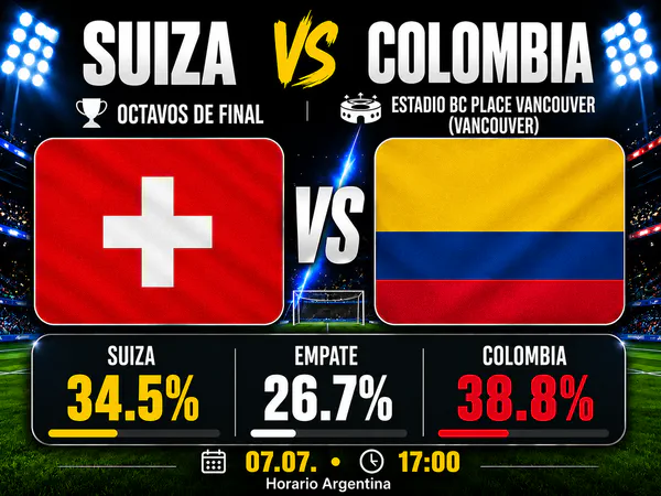 Suiza vs Colombia - Octavos de final - Mundial 2026