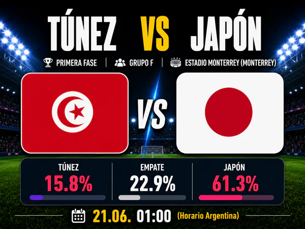 Túnez vs Japón Mundial 2026